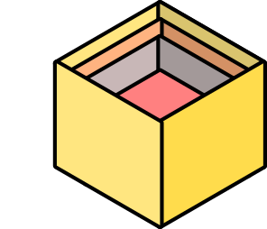 le funzioni annidate si possono paragonare ad una scatola dentro un altra scatola